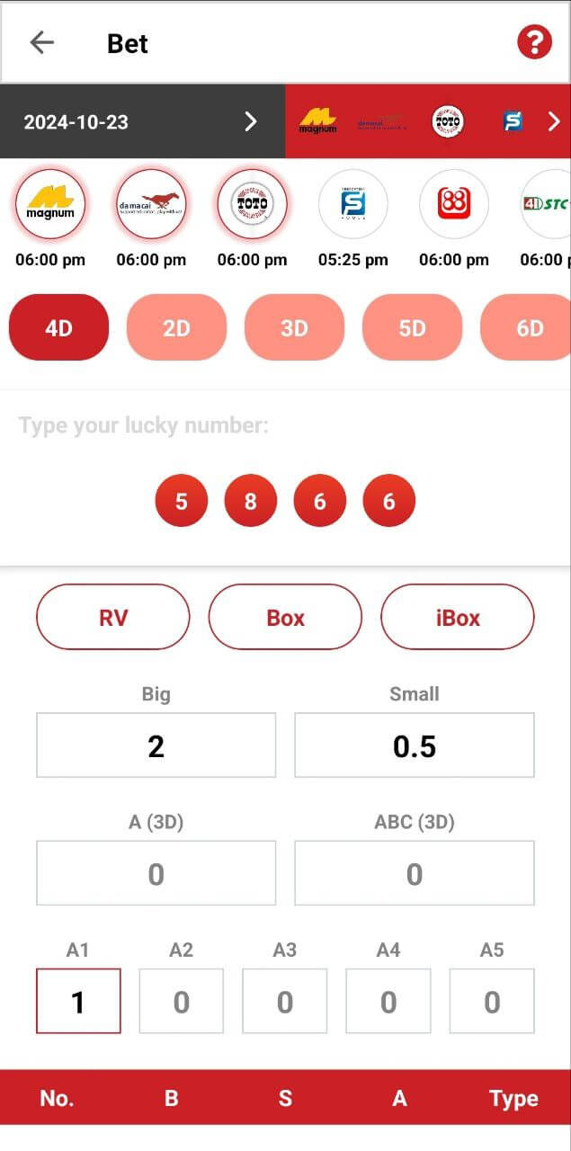 Buy 4d Lottery Online | Nombor Ekor 4d Betting | My4dlotto