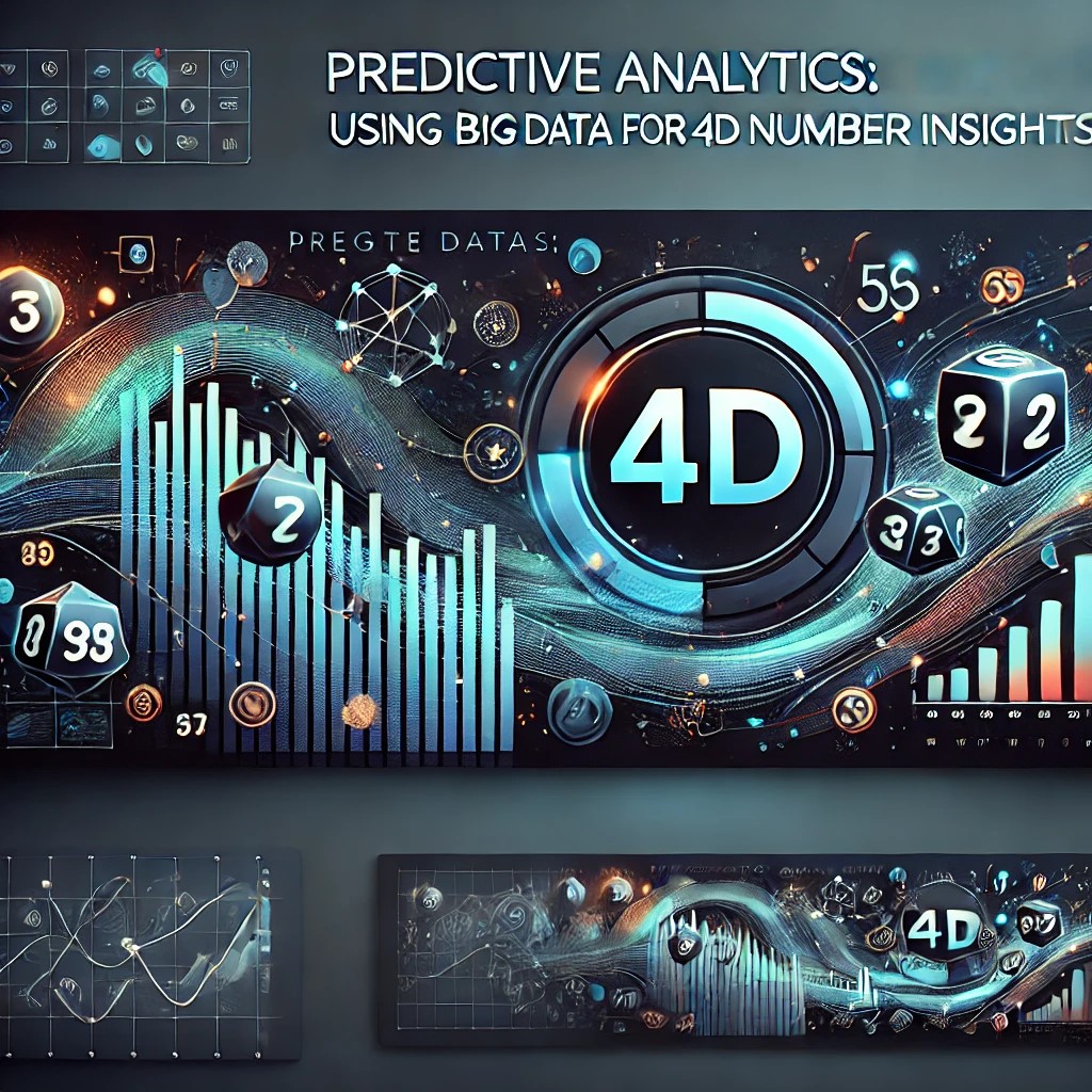 Number Analytics Predictive Analytics: Using Big Data for 4D Number Insights
